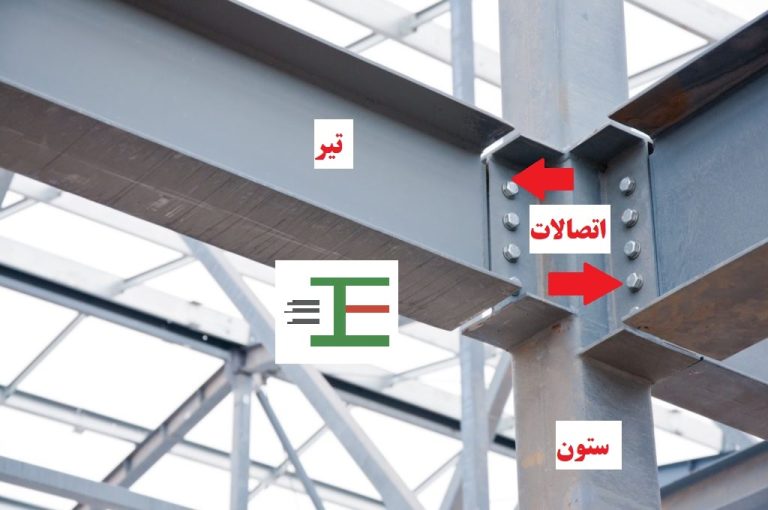 تیرو ستون اسکلت فلزی