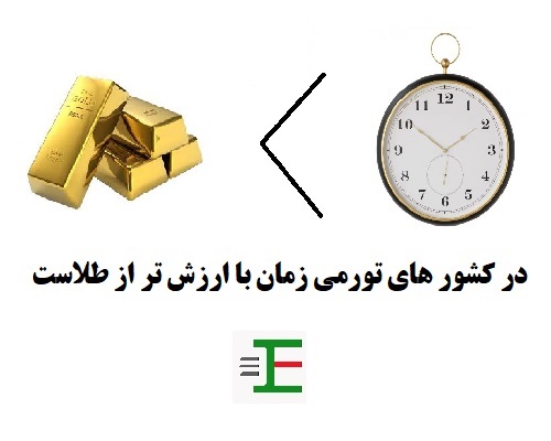 زمان با ارزش تر از طلاست - اسکلت فلزی