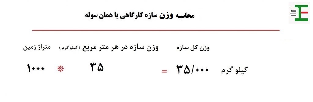 دستمزد ساخت سوله